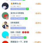 趣闲赚-许求邦，创业项目分享平台