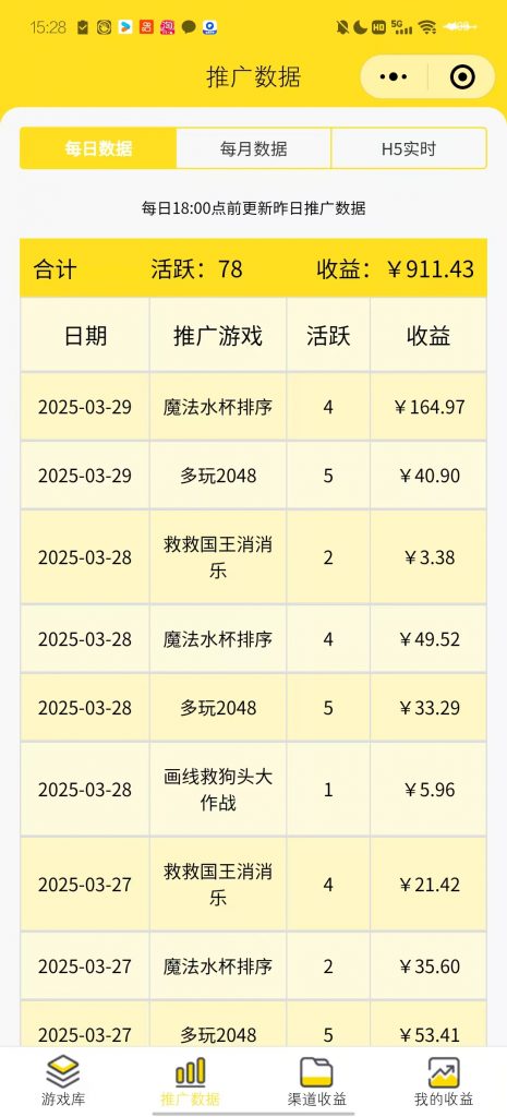 评论图片-许求邦，创业项目分享平台