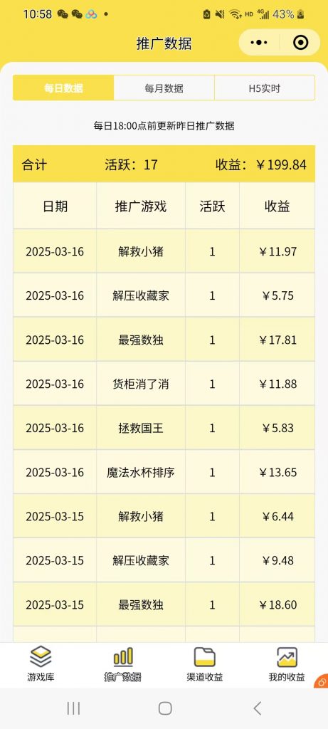 评论图片-许求邦，创业项目分享平台