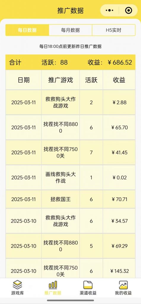 评论图片-许求邦，创业项目分享平台