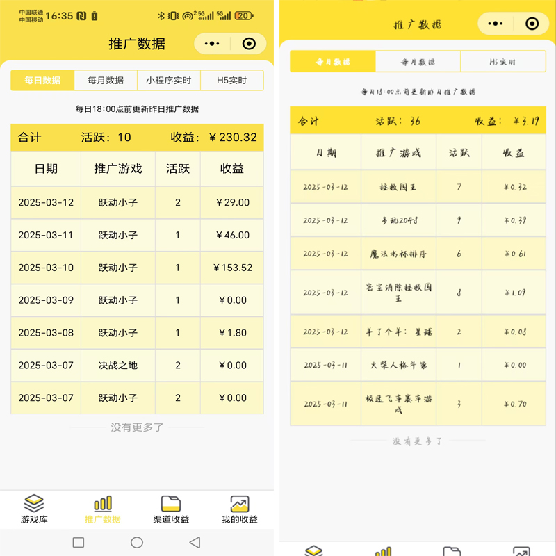 评论图片-许求邦，创业项目分享平台