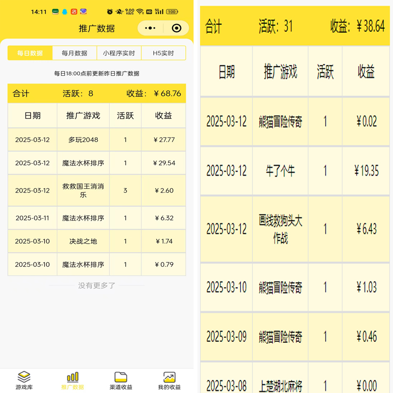 评论图片-许求邦，创业项目分享平台