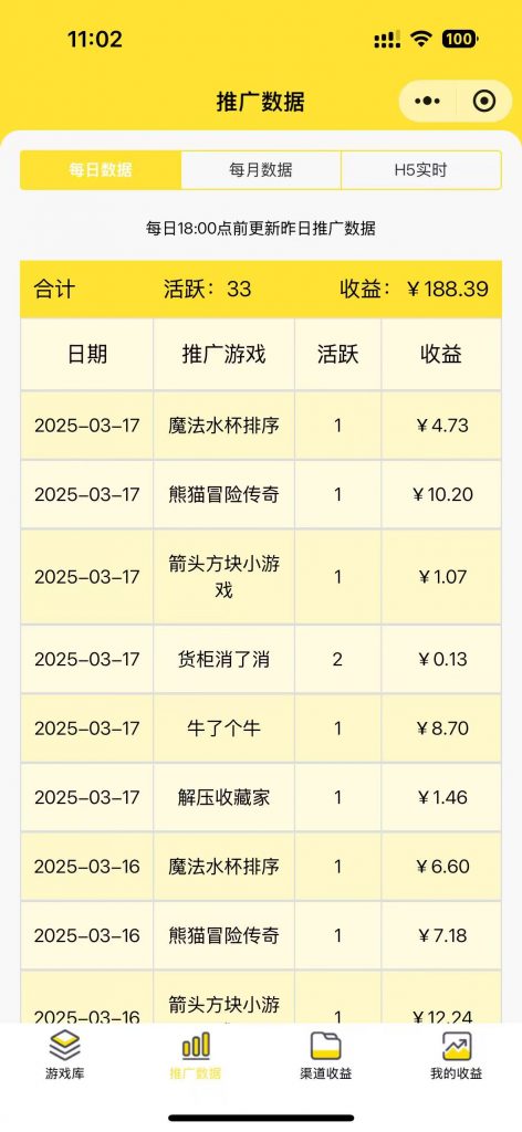 评论图片-许求邦，创业项目分享平台