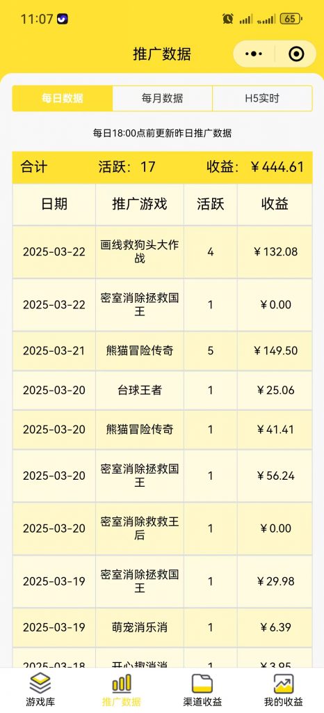 评论图片-许求邦，创业项目分享平台