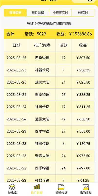 评论图片-许求邦，创业项目分享平台