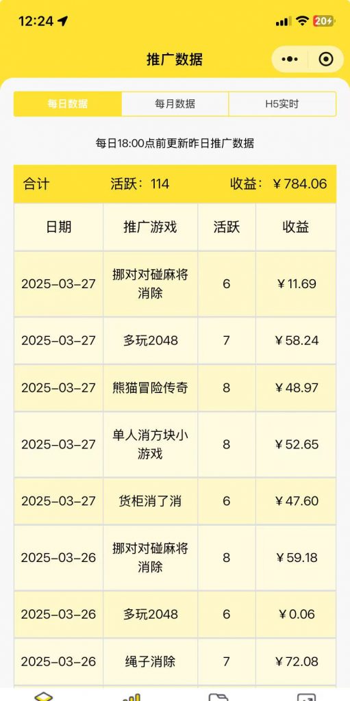 评论图片-许求邦，创业项目分享平台