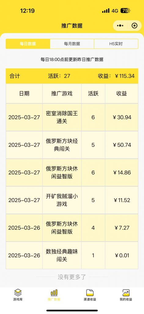 评论图片-许求邦，创业项目分享平台