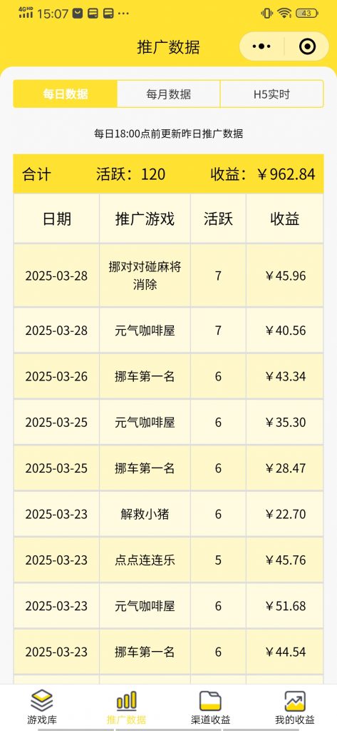 评论图片-许求邦，创业项目分享平台