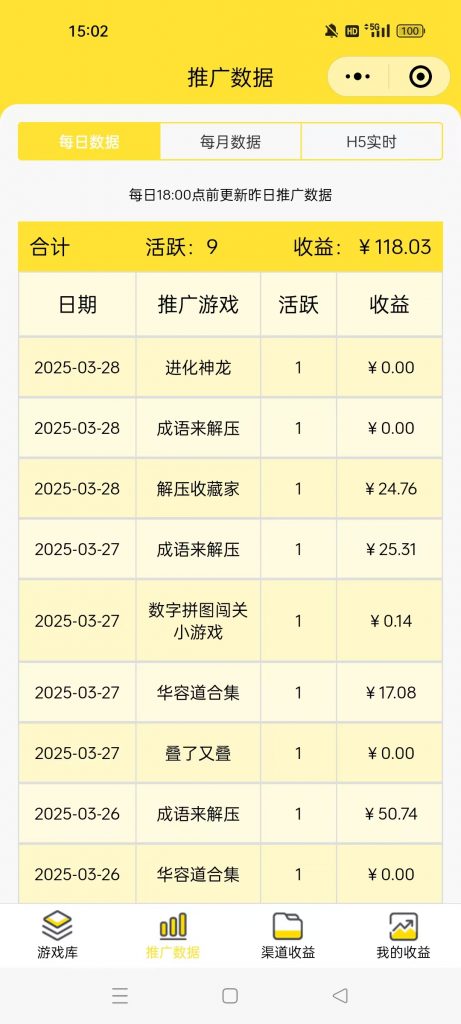 评论图片-许求邦，创业项目分享平台