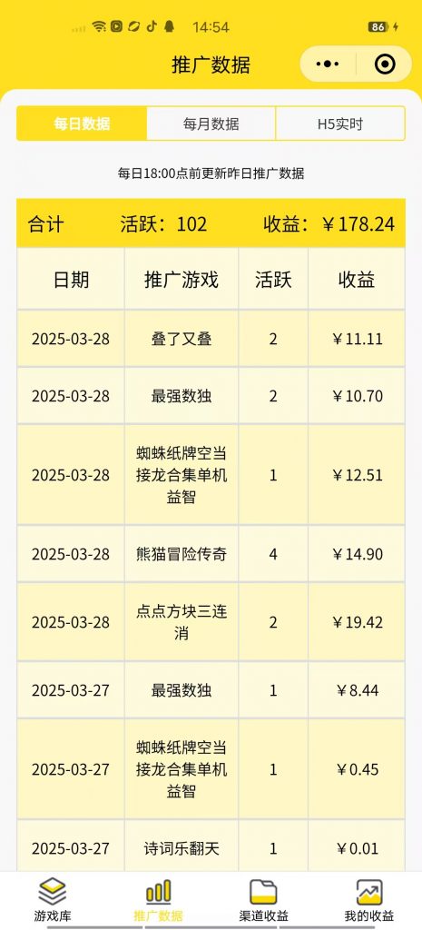 评论图片-许求邦，创业项目分享平台