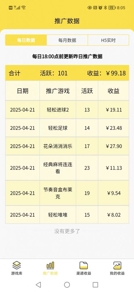 评论图片-许求邦，创业项目分享平台