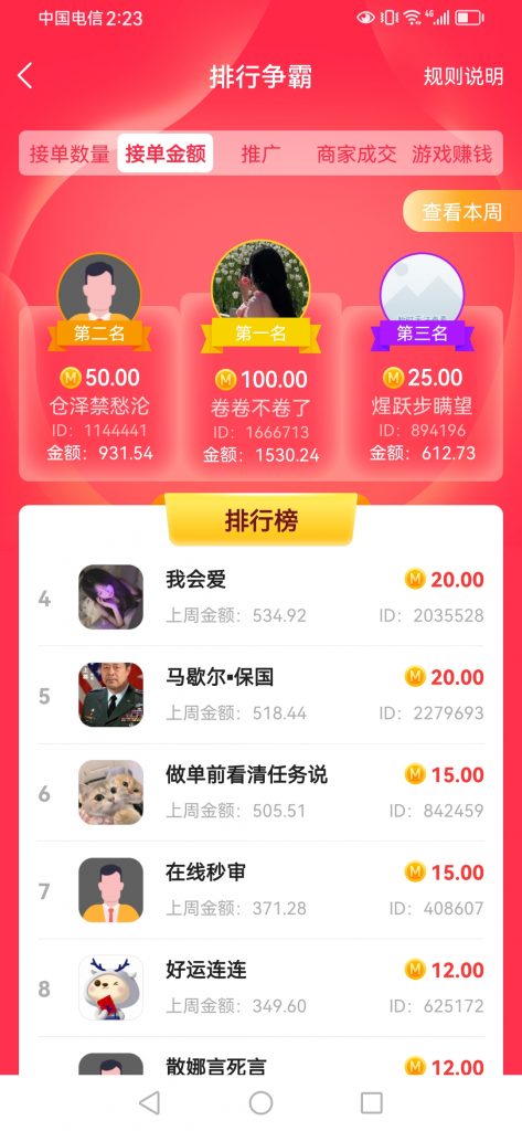 评论图片-许求邦，创业项目分享平台