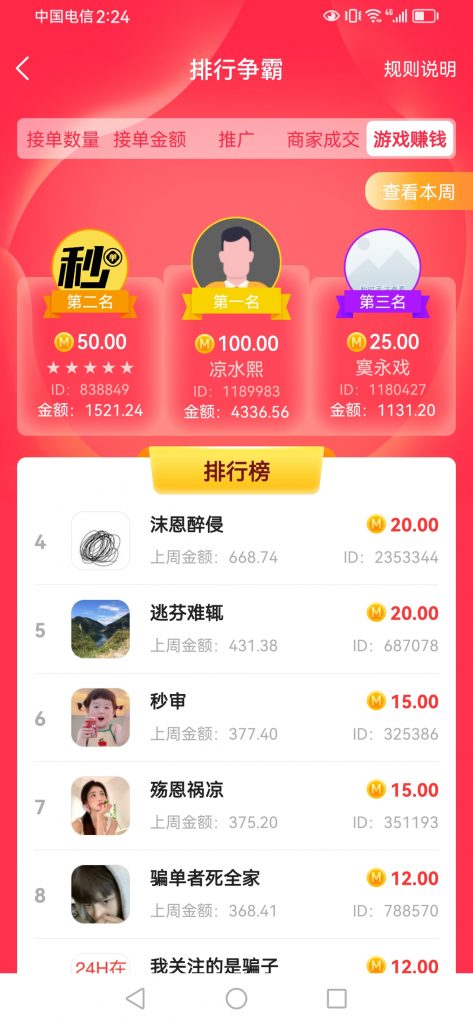 评论图片-许求邦，创业项目分享平台