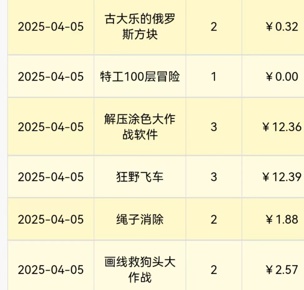 评论图片-许求邦，创业项目分享平台