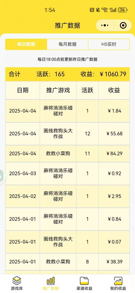 评论图片-许求邦，创业项目分享平台