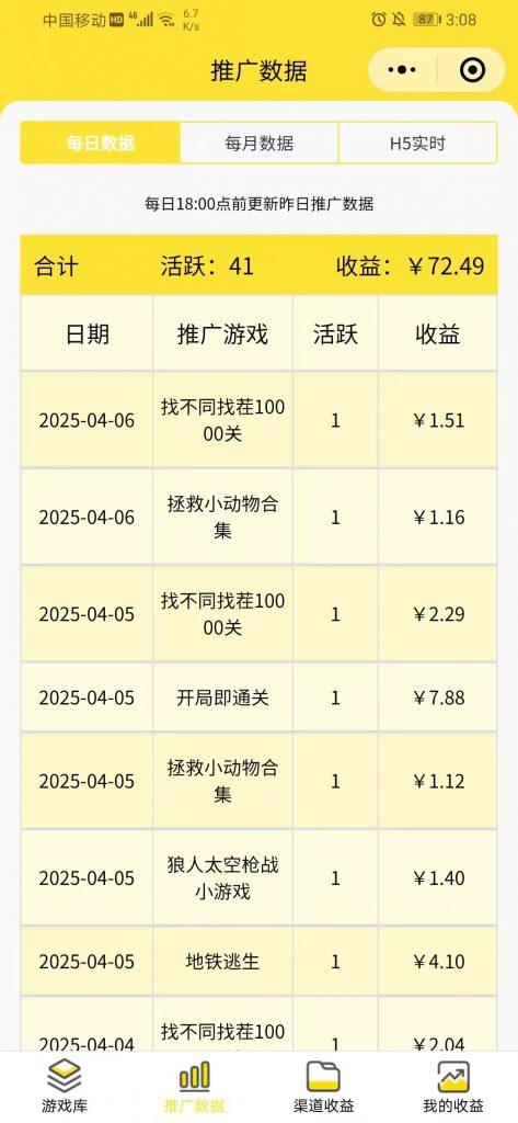 评论图片-许求邦，创业项目分享平台