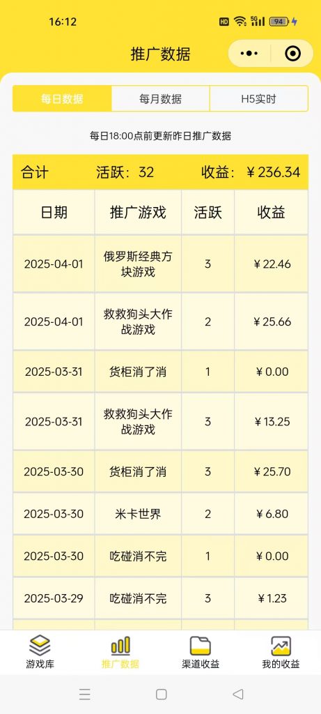 评论图片-许求邦，创业项目分享平台