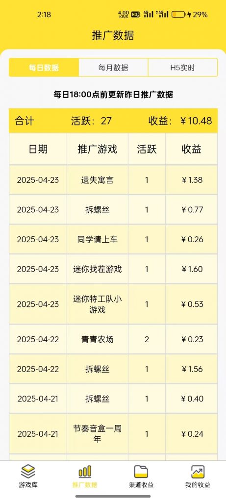 评论图片-许求邦，创业项目分享平台