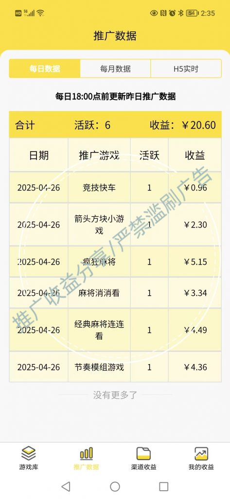 评论图片-许求邦，创业项目分享平台