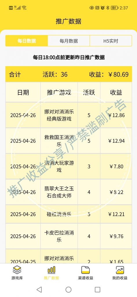 评论图片-许求邦，创业项目分享平台