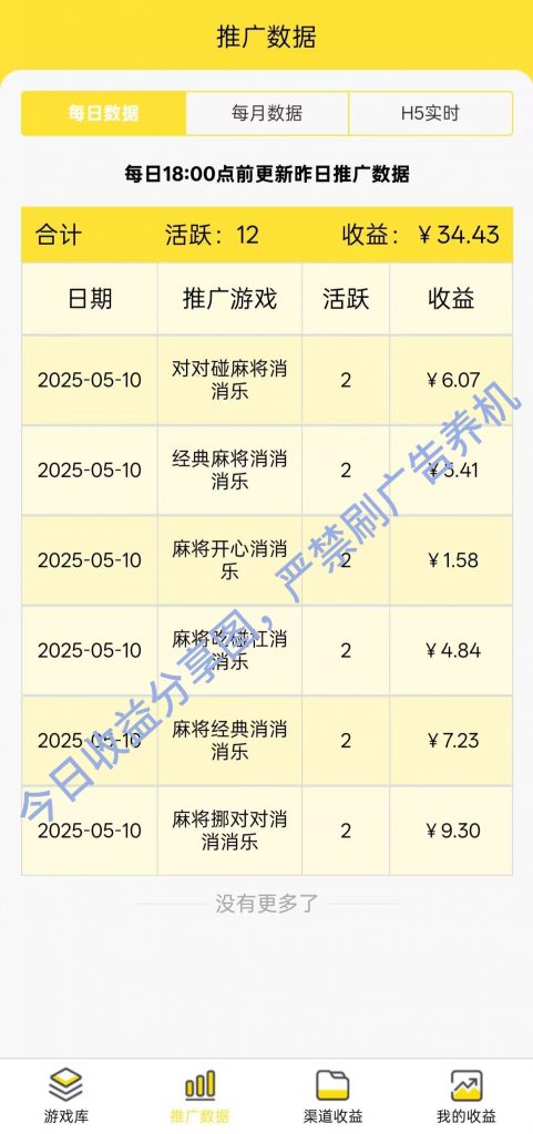 评论图片-许求邦，创业项目分享平台