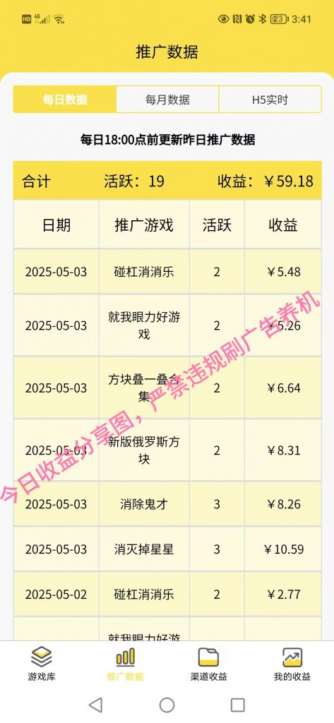 评论图片-许求邦，创业项目分享平台