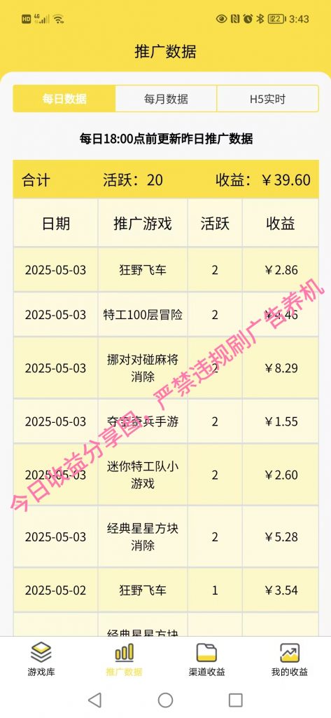 评论图片-许求邦，创业项目分享平台