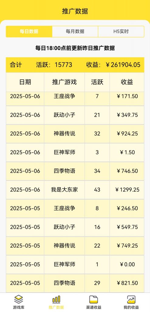 评论图片-许求邦，创业项目分享平台