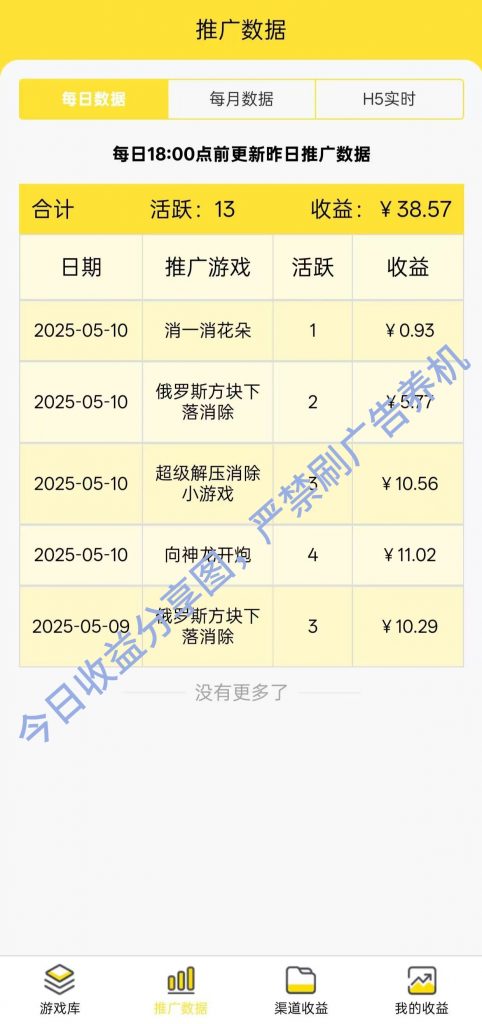 评论图片-许求邦，创业项目分享平台