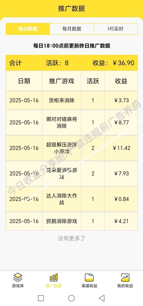 评论图片-许求邦，创业项目分享平台