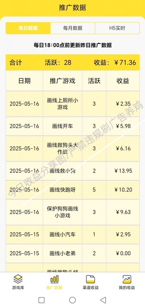 评论图片-许求邦，创业项目分享平台