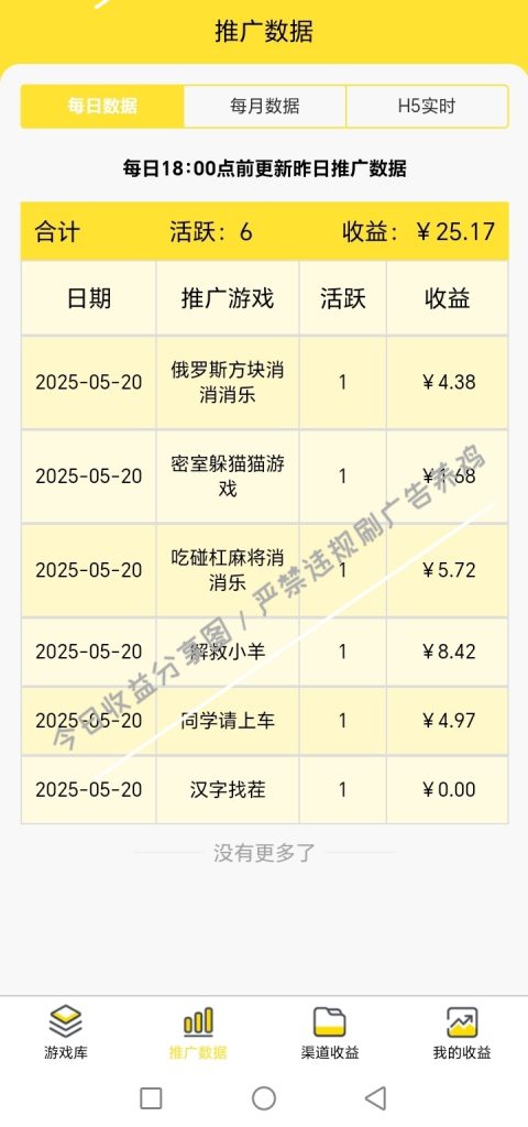 评论图片-许求邦，创业项目分享平台