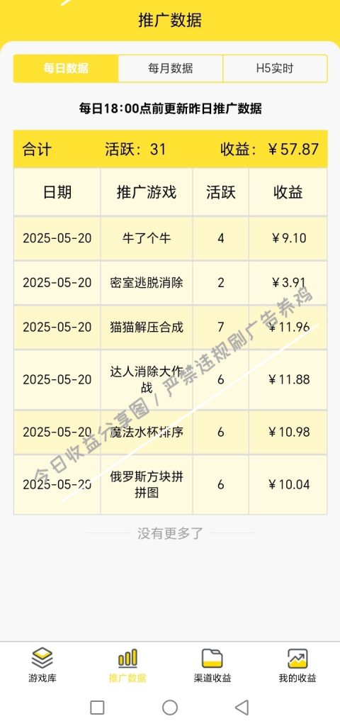 评论图片-许求邦，创业项目分享平台