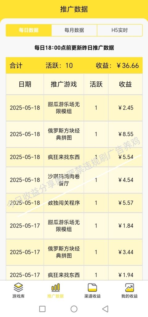 评论图片-许求邦，创业项目分享平台