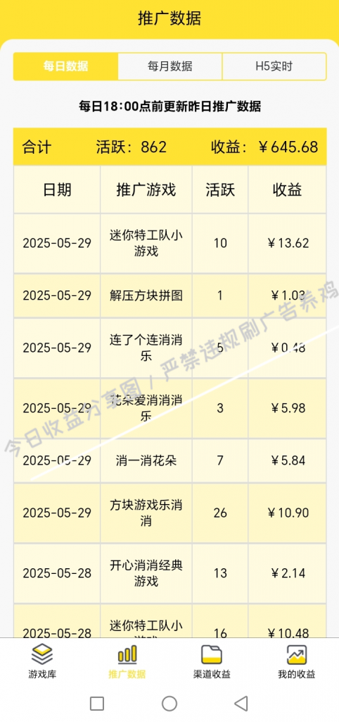 评论图片-许求邦，创业项目分享平台