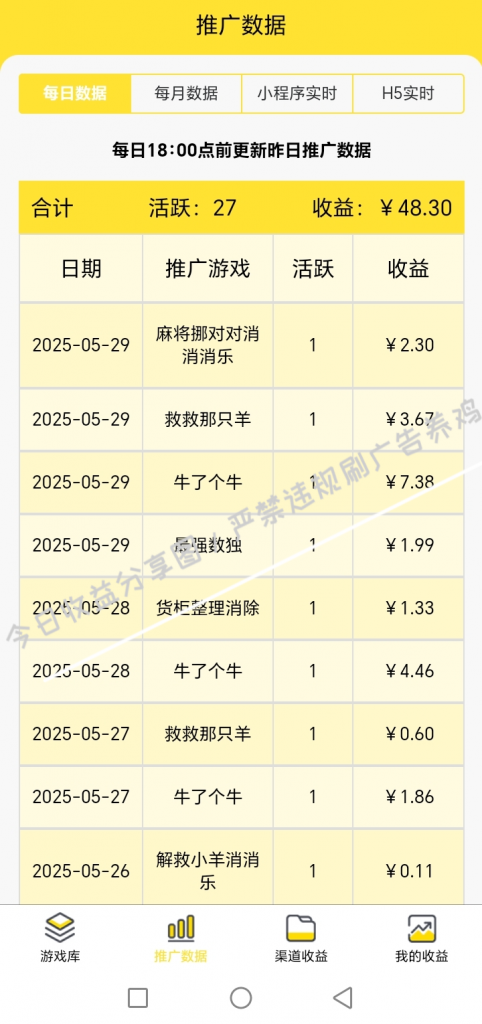 评论图片-许求邦，创业项目分享平台