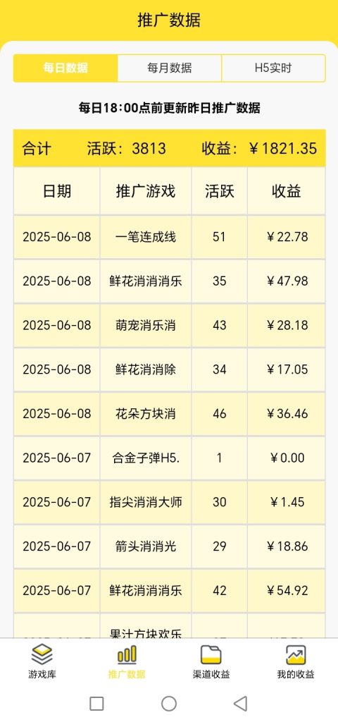 评论图片-许求邦，创业项目分享平台