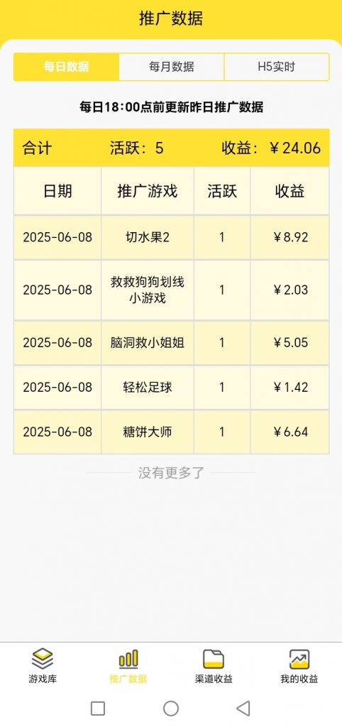 评论图片-许求邦，创业项目分享平台