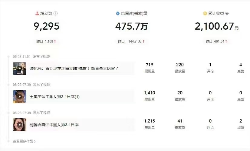 评论图片-许求邦，创业项目分享平台