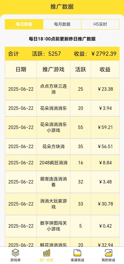 评论图片-许求邦，创业项目分享平台