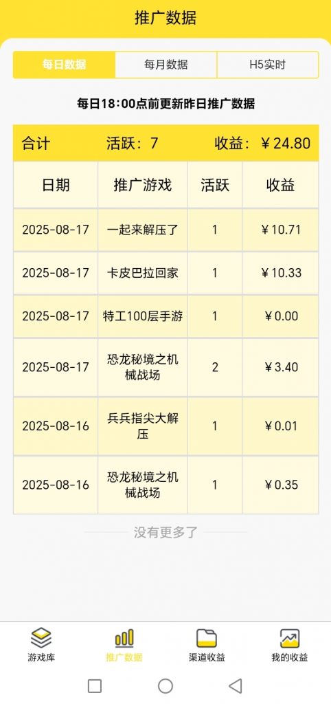 评论图片-许求邦，创业项目分享平台