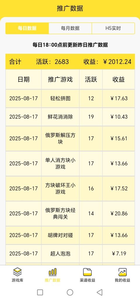 评论图片-许求邦，创业项目分享平台