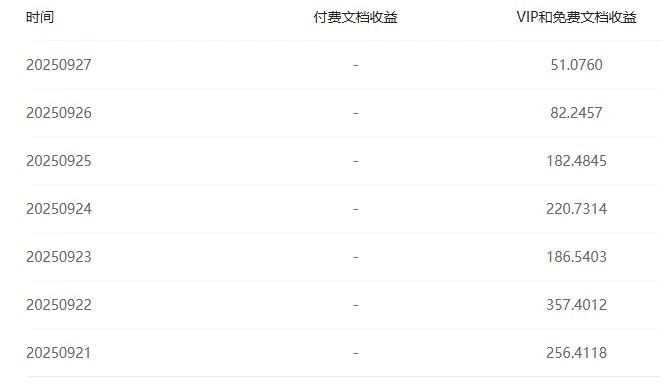 评论图片-许求邦，创业项目分享平台
