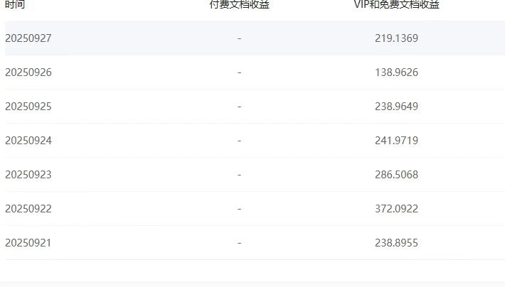 评论图片-许求邦，创业项目分享平台