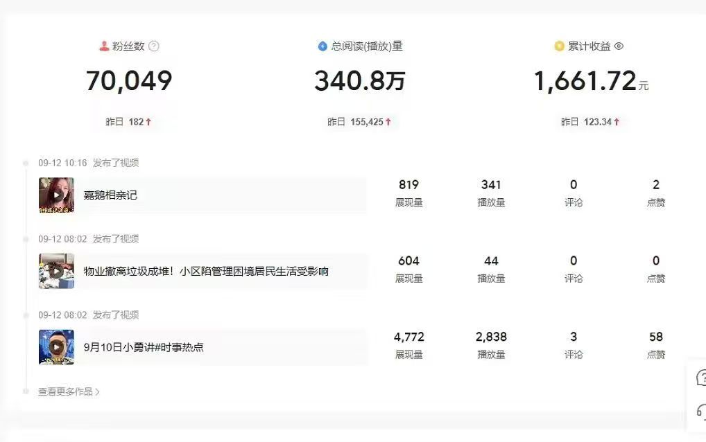 评论图片-许求邦，创业项目分享平台