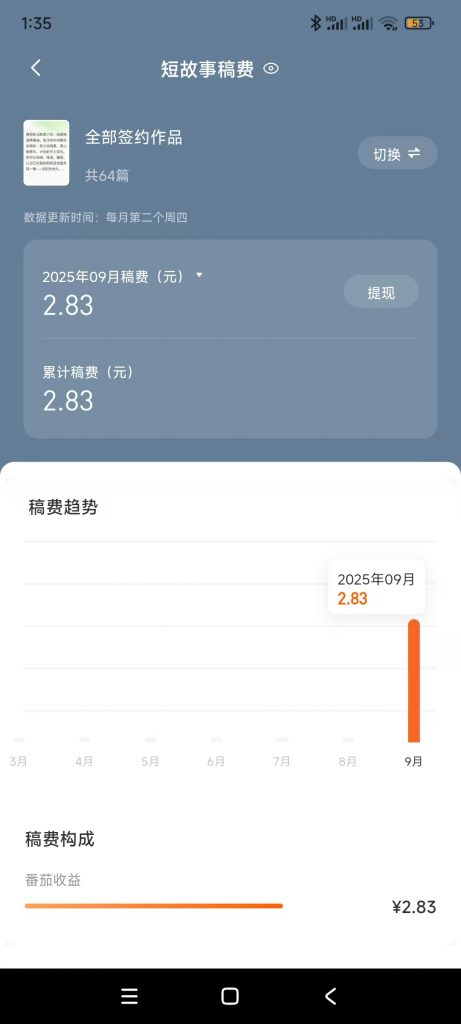 评论图片-许求邦，创业项目分享平台