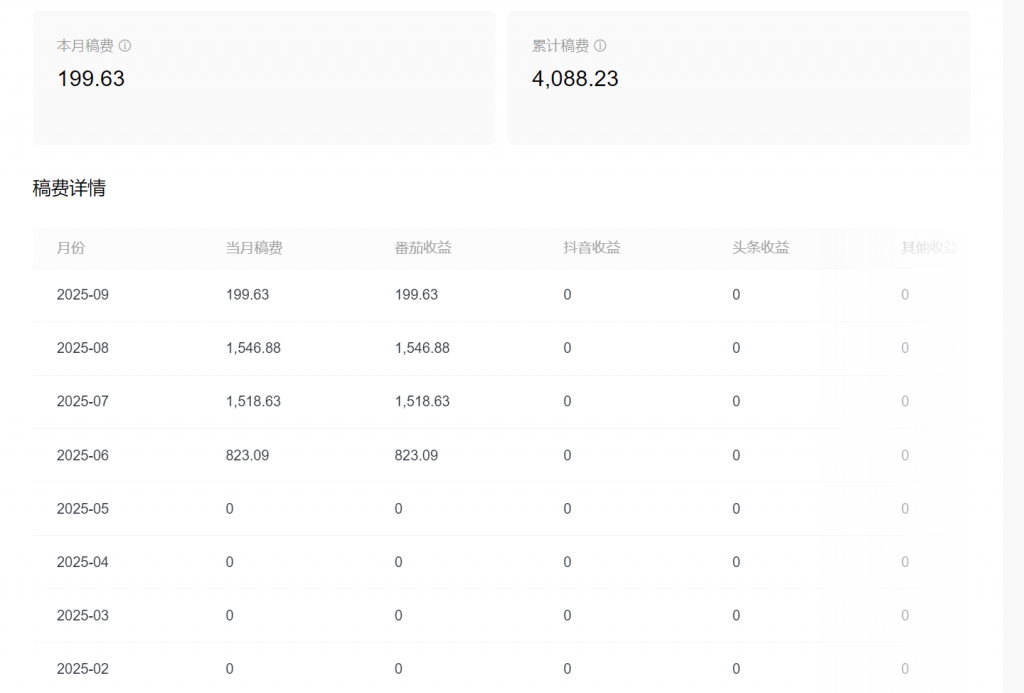 评论图片-许求邦，创业项目分享平台