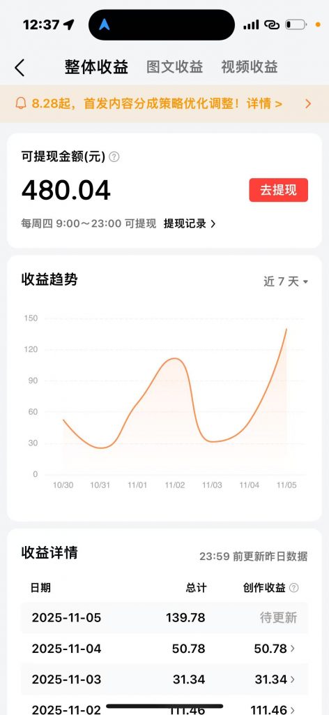 评论图片-许求邦，创业项目分享平台