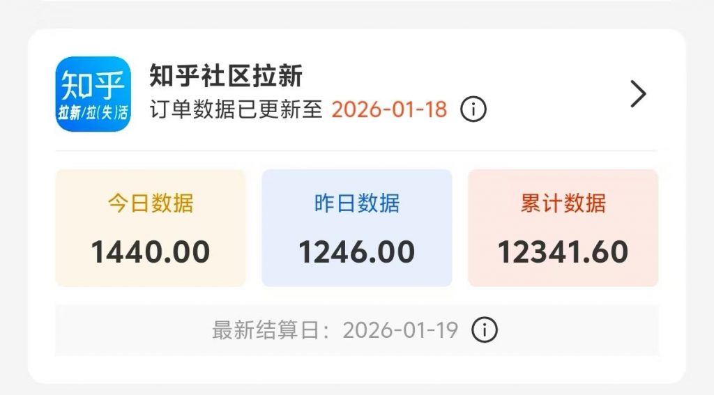 评论图片-许求邦，创业项目分享平台