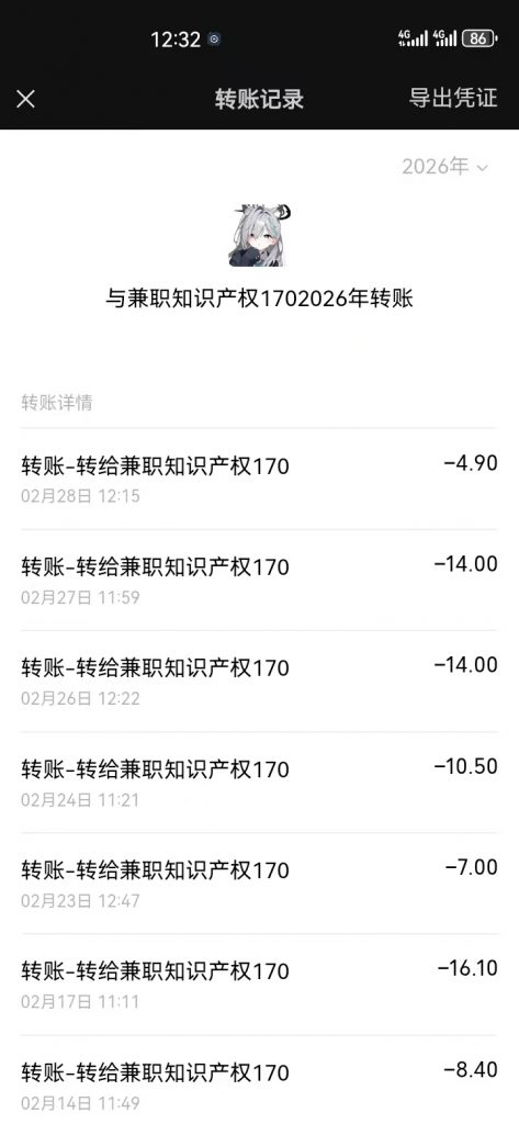 评论图片-许求邦，创业项目分享平台